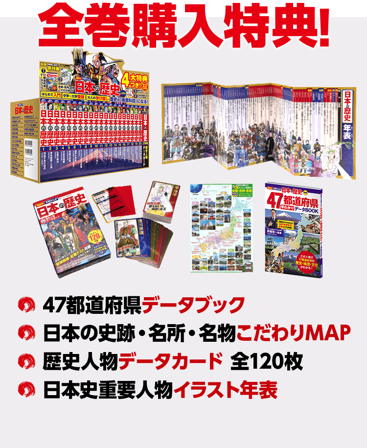 講談社の学習まんが 日本の歴史 全巻 学習まんがの決定版 年6月誕生 新学習指導要領 に対応